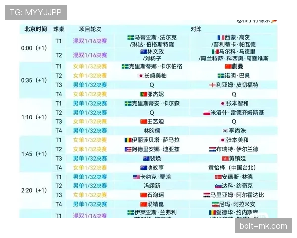 瑞典F组赛程优势分析